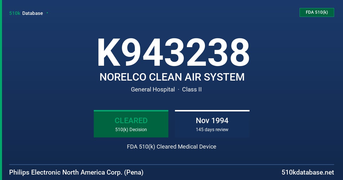 K943238 NORELCO CLEAN AIR SYSTEM FDA 510(k) Cleared Medical Device
