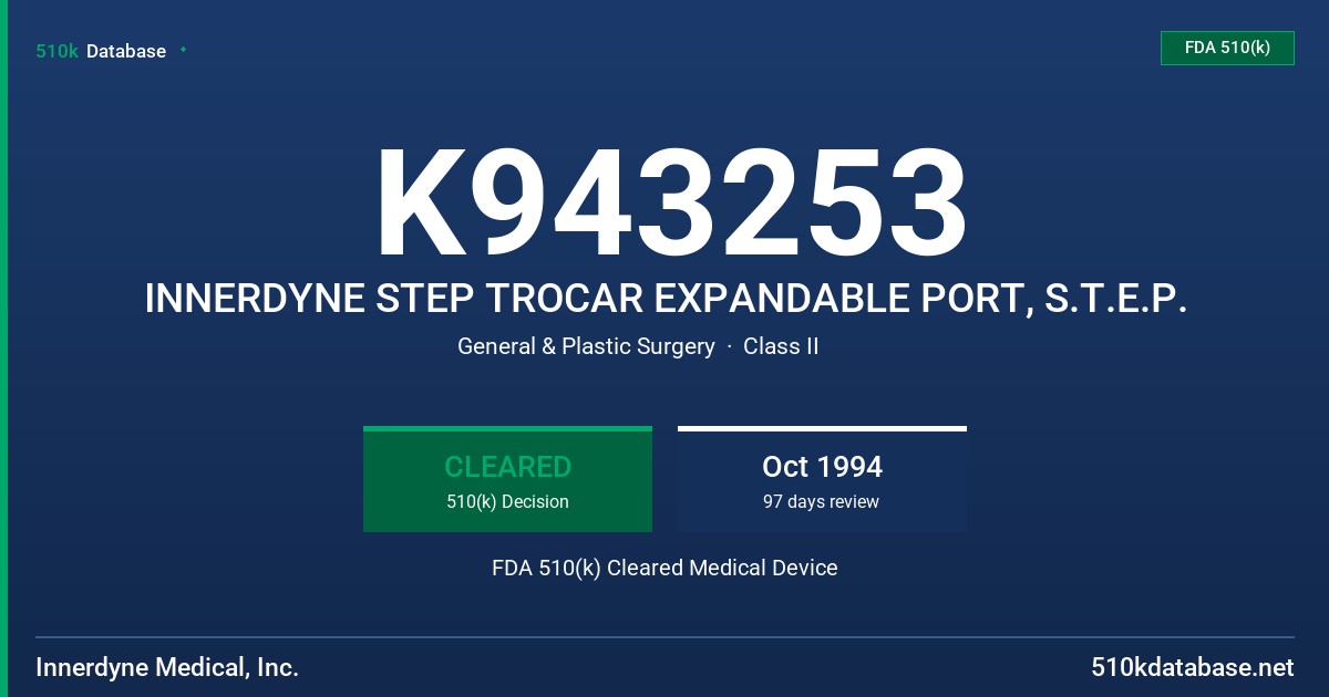 K943253 INNERDYNE STEP TROCAR EXPANDABLE PORT, S.T.E.P. FDA 510(k) Cleared Medical Device