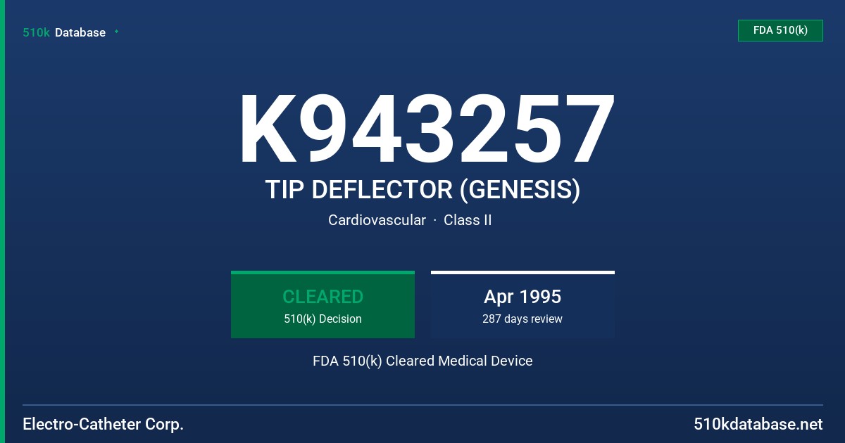 K943257 TIP DEFLECTOR (GENESIS) FDA 510(k) Cleared Medical Device