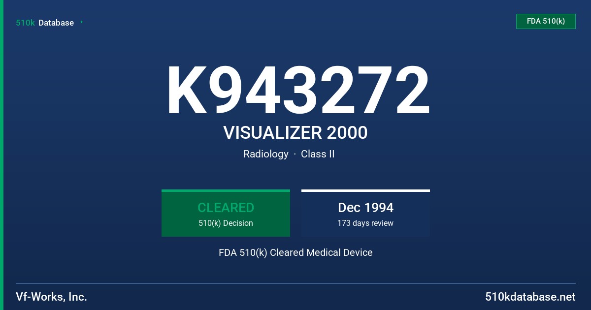 K943272 VISUALIZER 2000 FDA 510(k) Cleared Medical Device