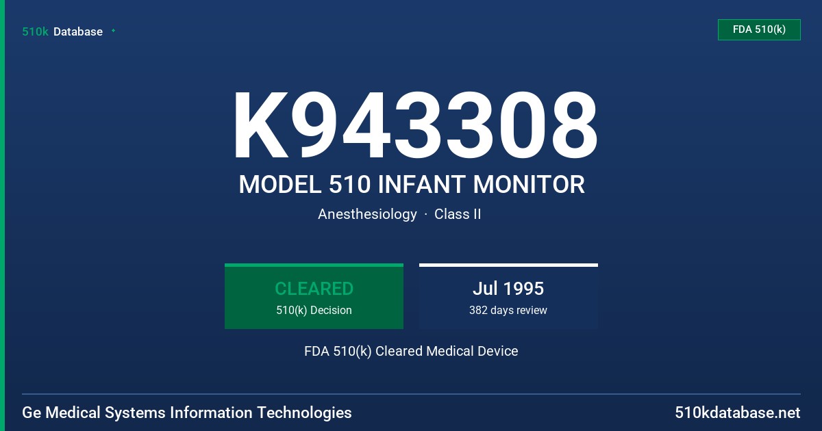 K943308 MODEL 510 INFANT MONITOR FDA 510(k) Cleared Medical Device