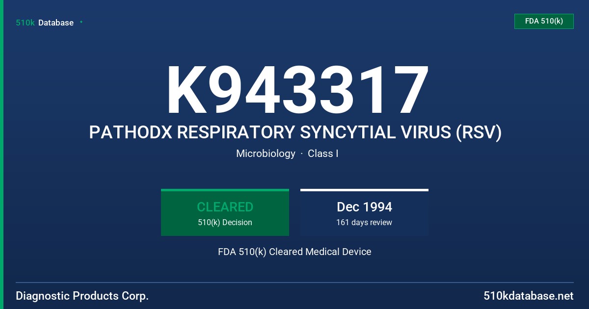 K943317 PATHODX RESPIRATORY SYNCYTIAL VIRUS (RSV) FDA 510(k) Cleared Medical Device