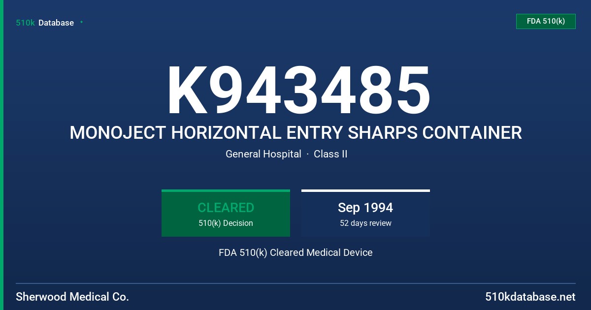 K943485 MONOJECT HORIZONTAL ENTRY SHARPS CONTAINER FDA 510(k) Cleared Medical Device