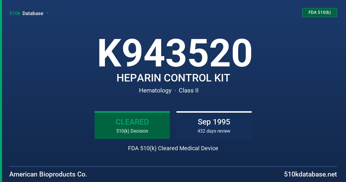 K943520 HEPARIN CONTROL KIT FDA 510(k) Cleared Medical Device