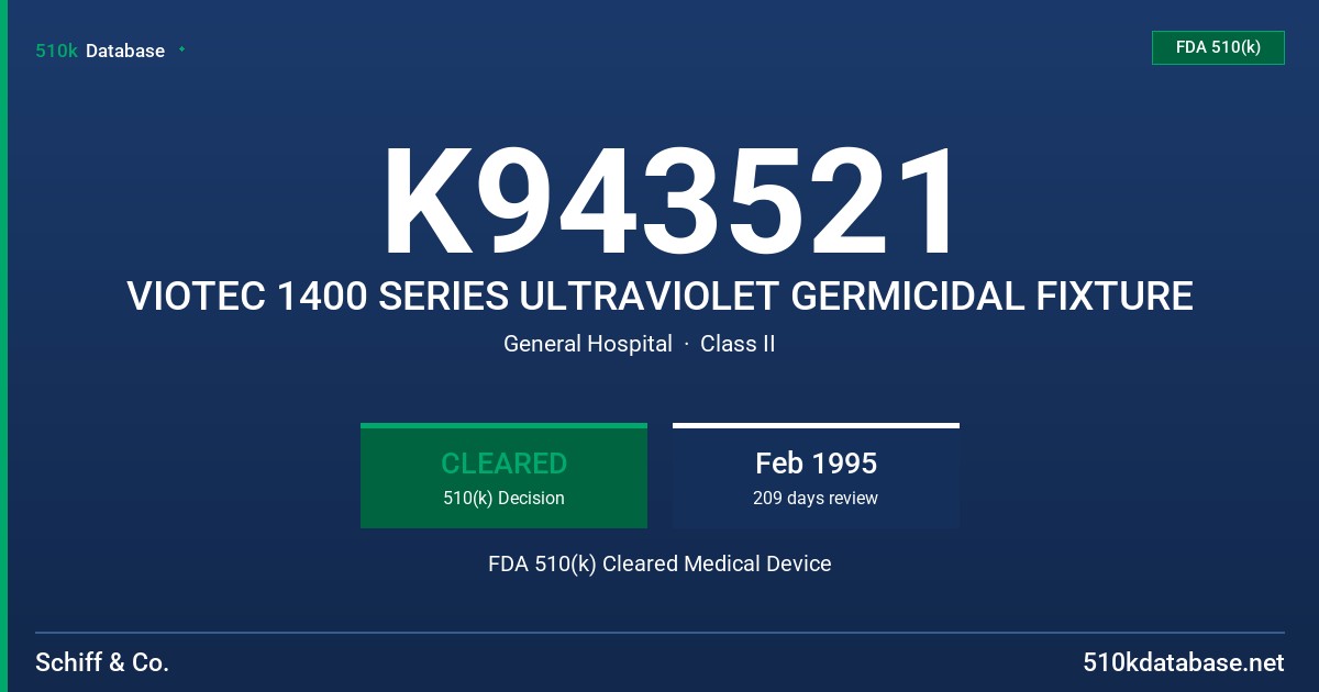 K943521 VIOTEC 1400 SERIES ULTRAVIOLET GERMICIDAL FIXTURE FDA 510(k) Cleared Medical Device