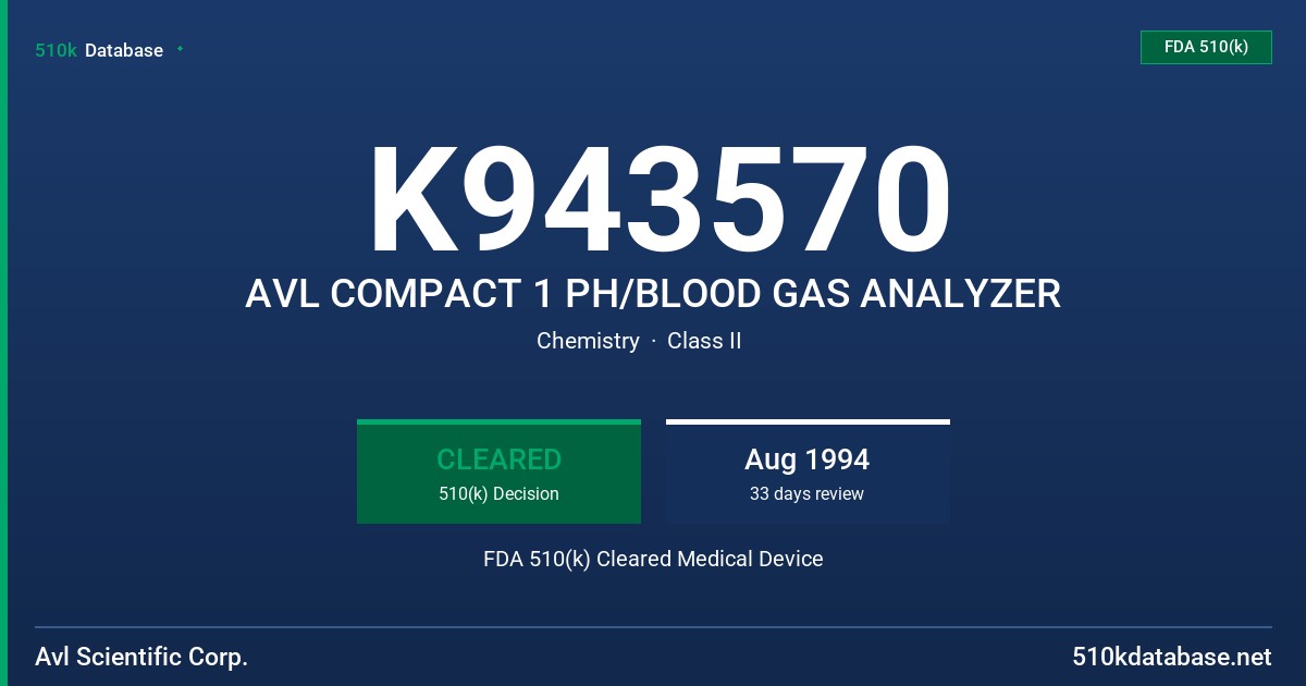 K943570 AVL COMPACT 1 PH/BLOOD GAS ANALYZER FDA 510(k) Cleared Medical Device