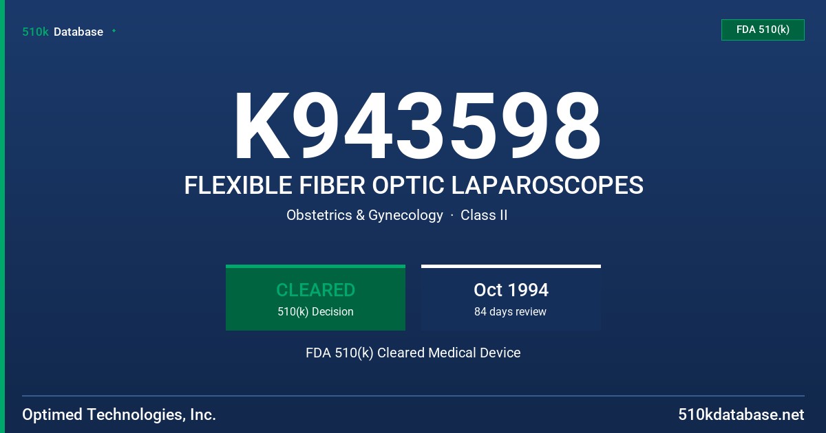 K943598 FLEXIBLE FIBER OPTIC LAPAROSCOPES FDA 510(k) Cleared Medical Device