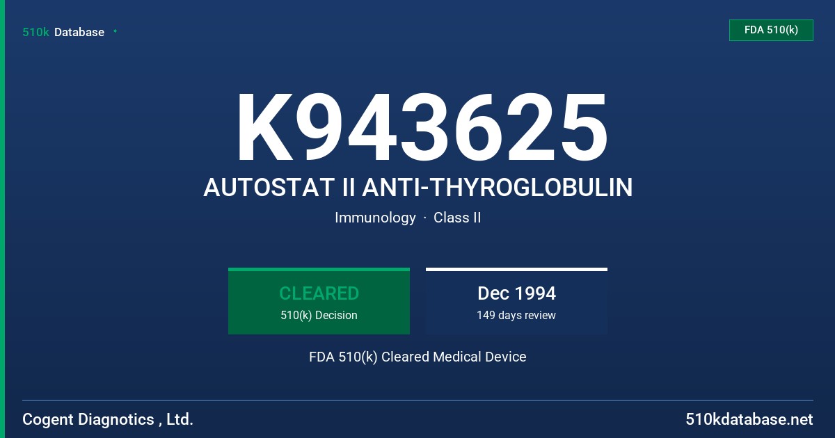 K943625 AUTOSTAT II ANTI-THYROGLOBULIN FDA 510(k) Cleared Medical Device