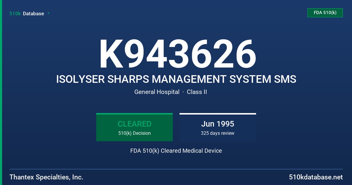 K943626 ISOLYSER SHARPS MANAGEMENT SYSTEM SMS FDA 510(k) Cleared Medical Device