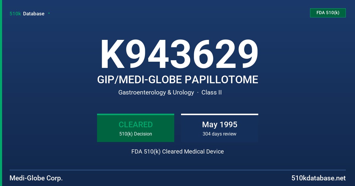 K943629 GIP/MEDI-GLOBE PAPILLOTOME FDA 510(k) Cleared Medical Device