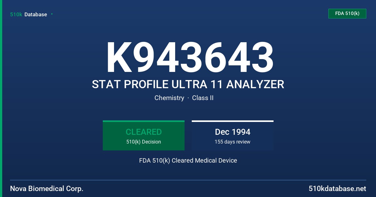 K943643 STAT PROFILE ULTRA 11 ANALYZER FDA 510(k) Cleared Medical Device