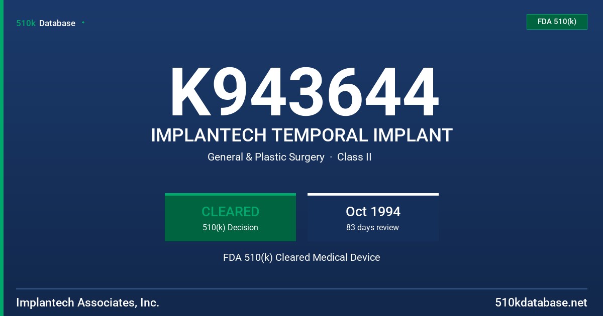K943644 IMPLANTECH TEMPORAL IMPLANT FDA 510(k) Cleared Medical Device