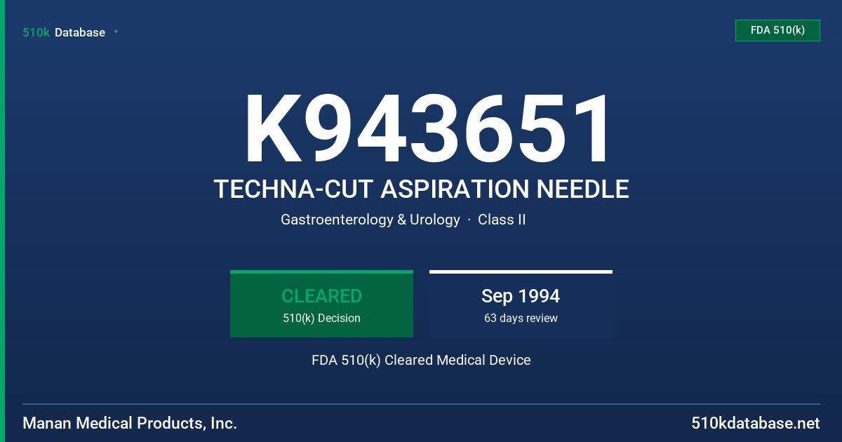 K943651 TECHNA-CUT ASPIRATION NEEDLE FDA 510(k) Cleared Medical Device