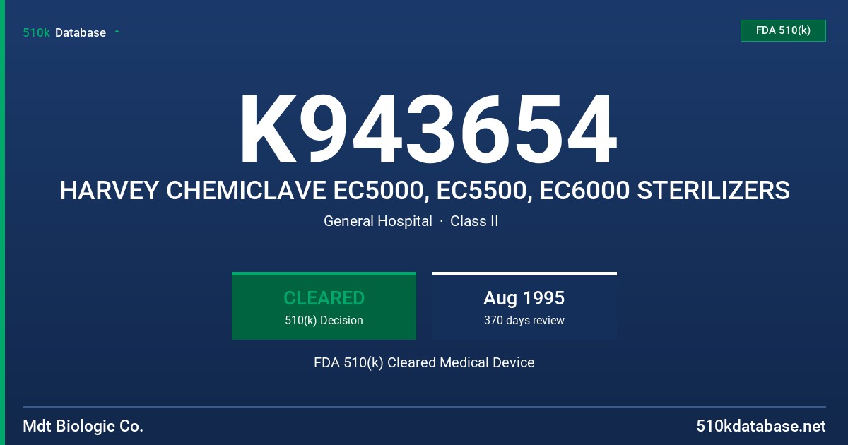 K943654 HARVEY CHEMICLAVE EC5000, EC5500, EC6000 STERILIZERS FDA 510(k) Cleared Medical Device
