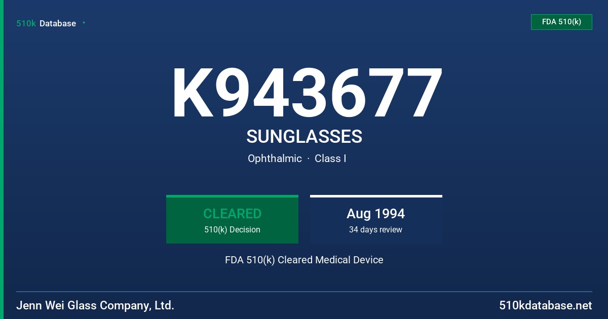 K943677 SUNGLASSES FDA 510(k) Cleared Medical Device