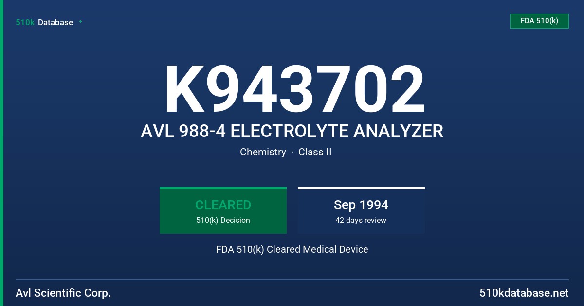K943702 AVL 988-4 ELECTROLYTE ANALYZER FDA 510(k) Cleared Medical Device