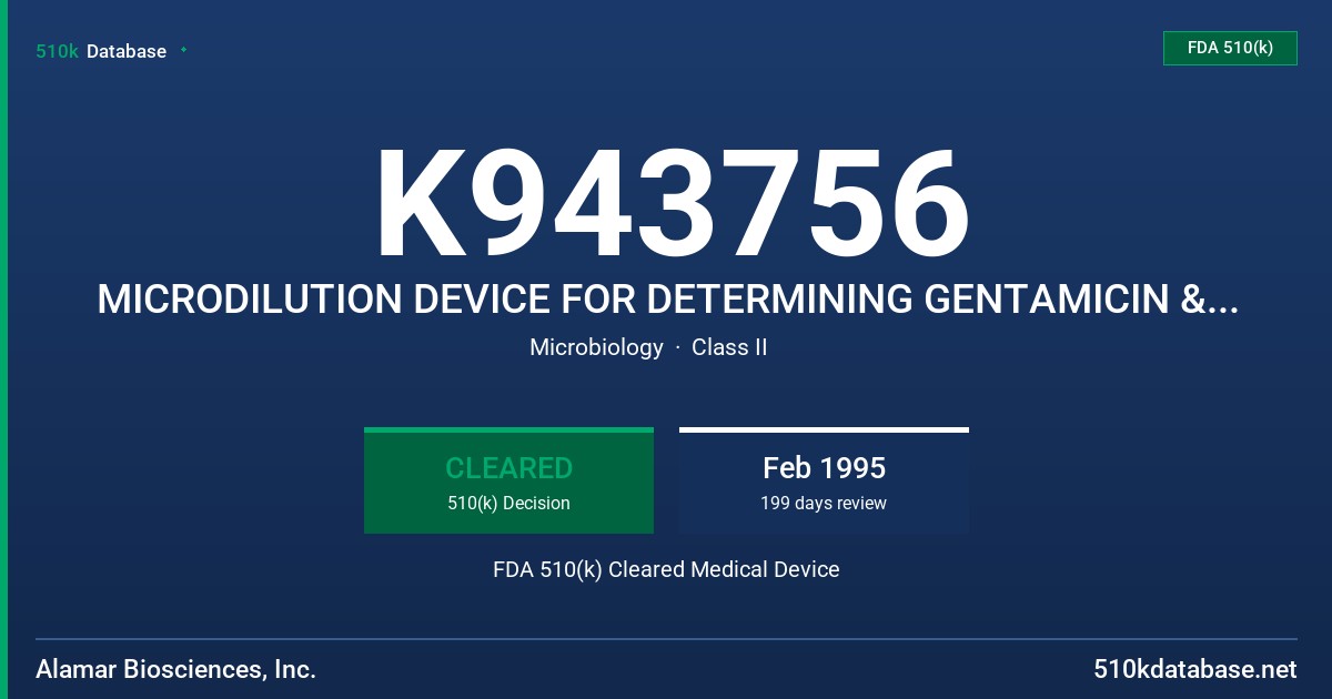 K943756 MICRODILUTION DEVICE FOR DETERMINING GENTAMICIN & STRRPTOMYCIN FOR DETECTION OF HIGH LEVEL AMINOGLYCOSIDE RESISTANCE FDA 510(k) Cleared Medical Device