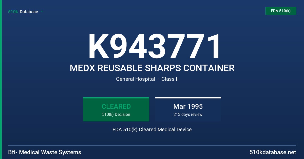 K943771 MEDX REUSABLE SHARPS CONTAINER FDA 510(k) Cleared Medical Device