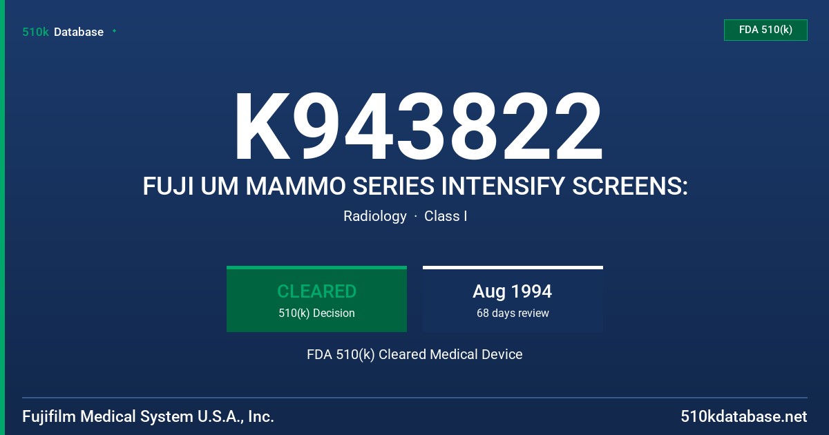 K943822 FUJI UM MAMMO SERIES INTENSIFY SCREENS: FDA 510(k) Cleared Medical Device