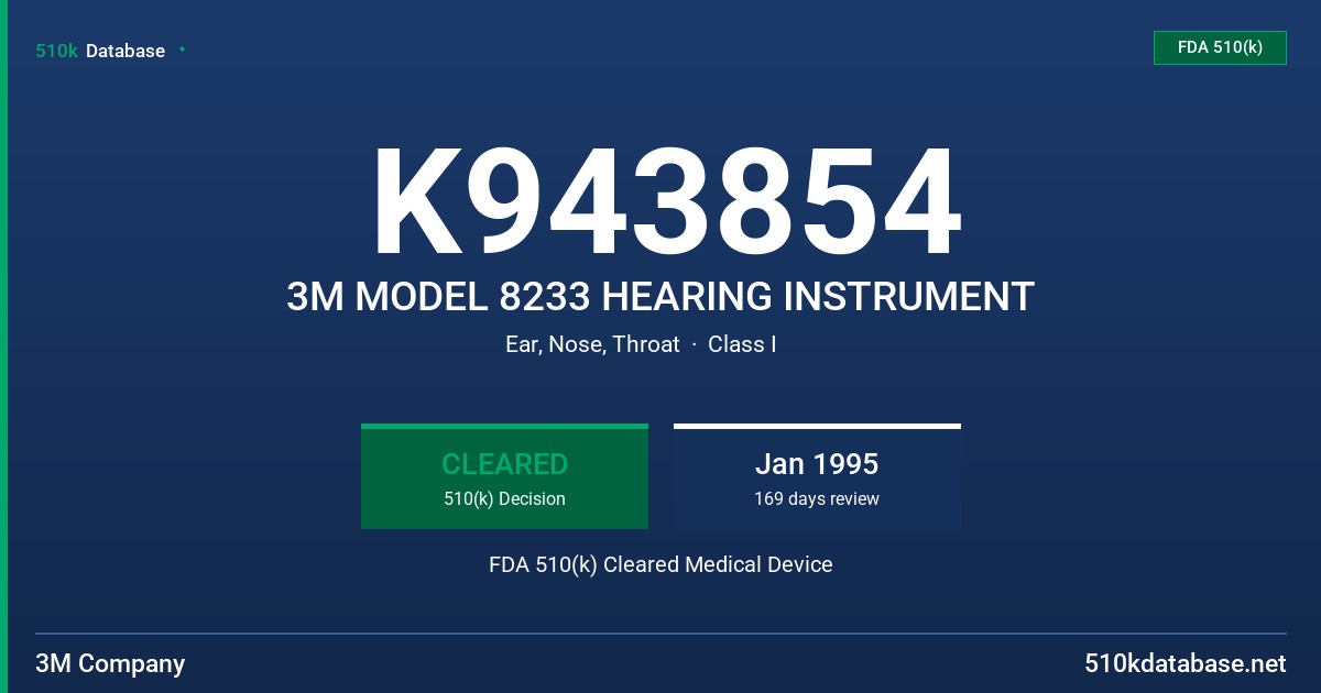 K943854 3M MODEL 8233 HEARING INSTRUMENT FDA 510(k) Cleared Medical Device