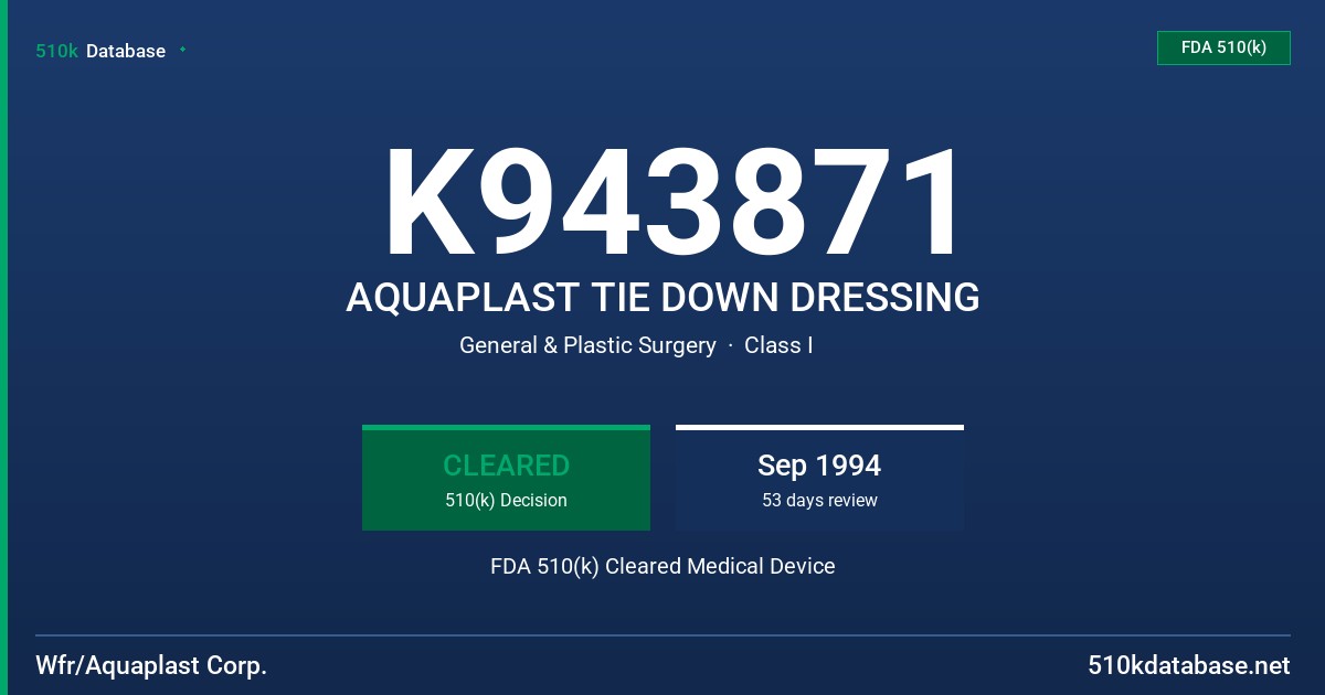 K943871 AQUAPLAST TIE DOWN DRESSING FDA 510(k) Cleared Medical Device