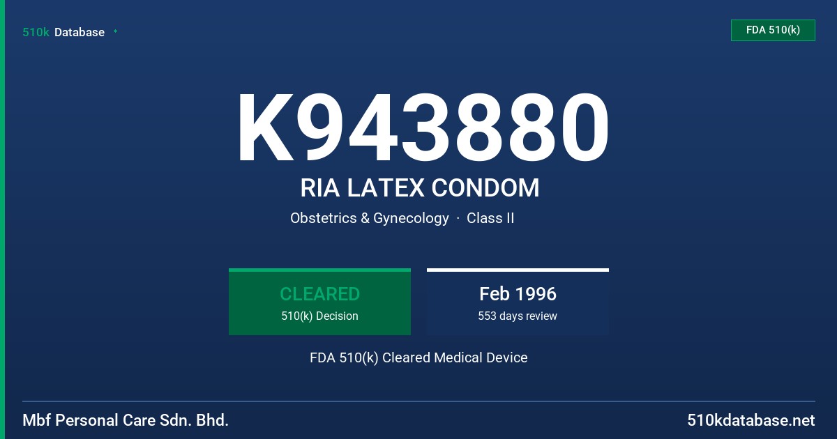 K943880 RIA LATEX CONDOM FDA 510(k) Cleared Medical Device