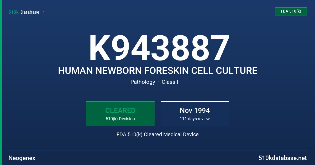 K943887 HUMAN NEWBORN FORESKIN CELL CULTURE FDA 510(k) Cleared Medical Device