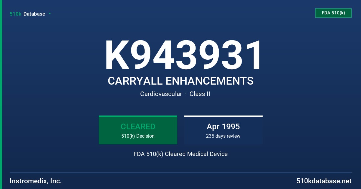 K943931 CARRYALL ENHANCEMENTS FDA 510(k) Cleared Medical Device