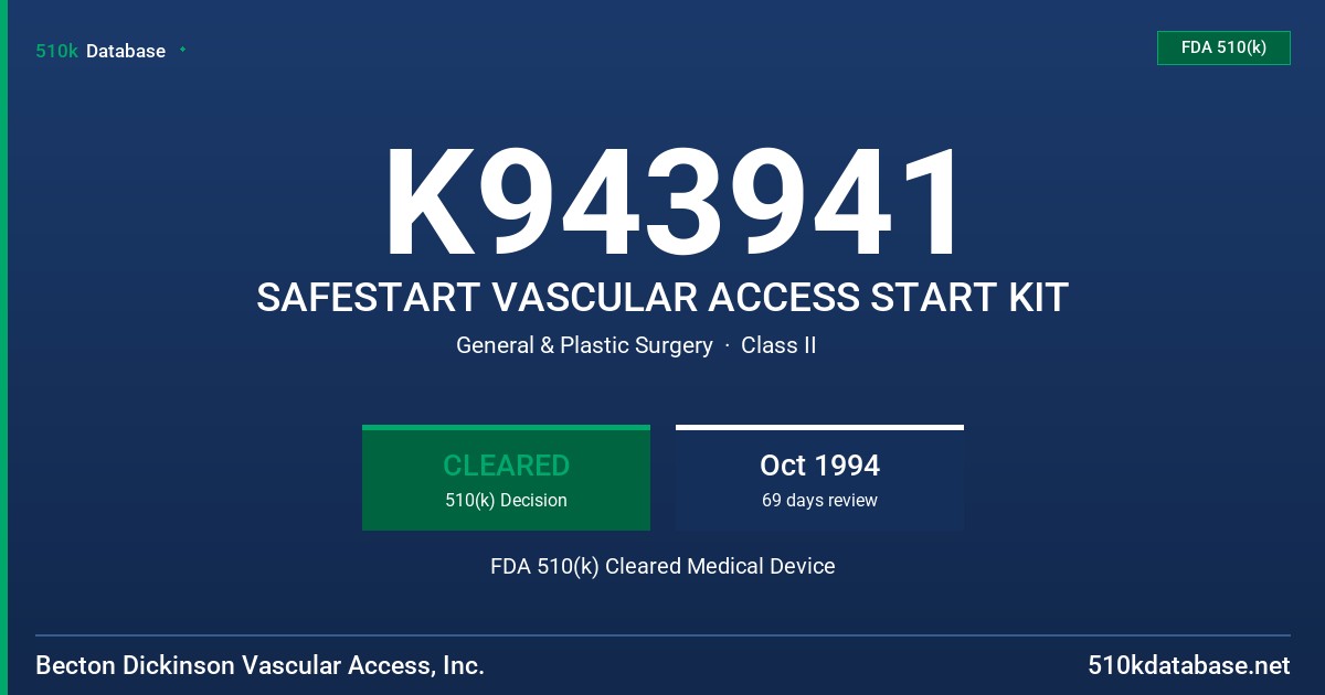 K943941 SAFESTART VASCULAR ACCESS START KIT FDA 510(k) Cleared Medical Device