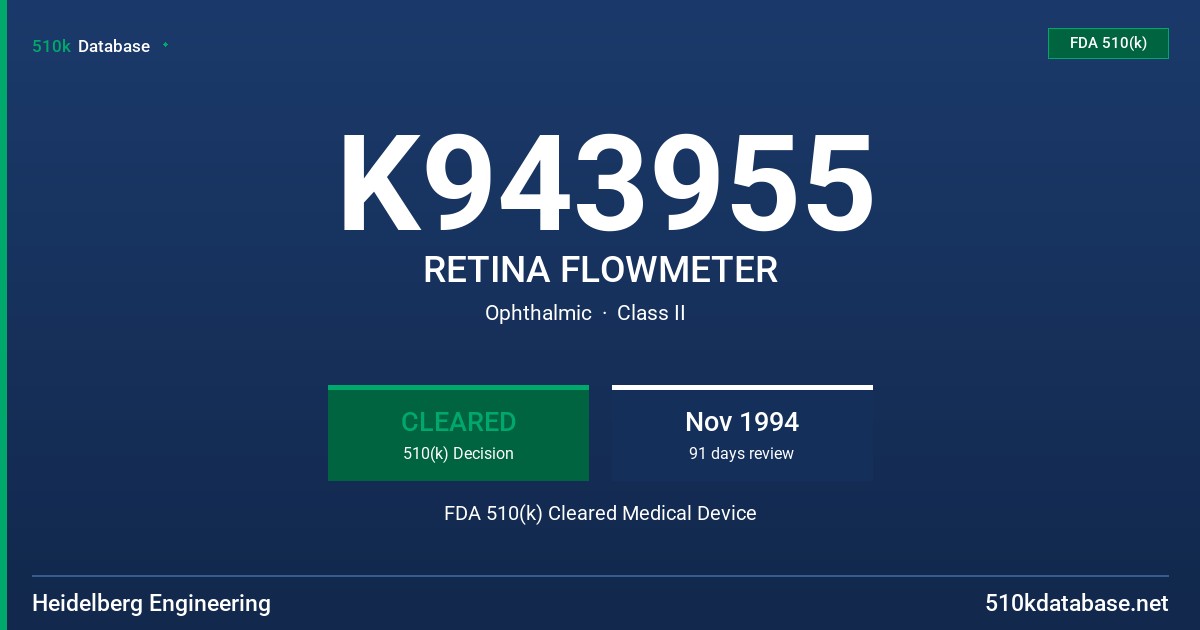 K943955 RETINA FLOWMETER FDA 510(k) Cleared Medical Device