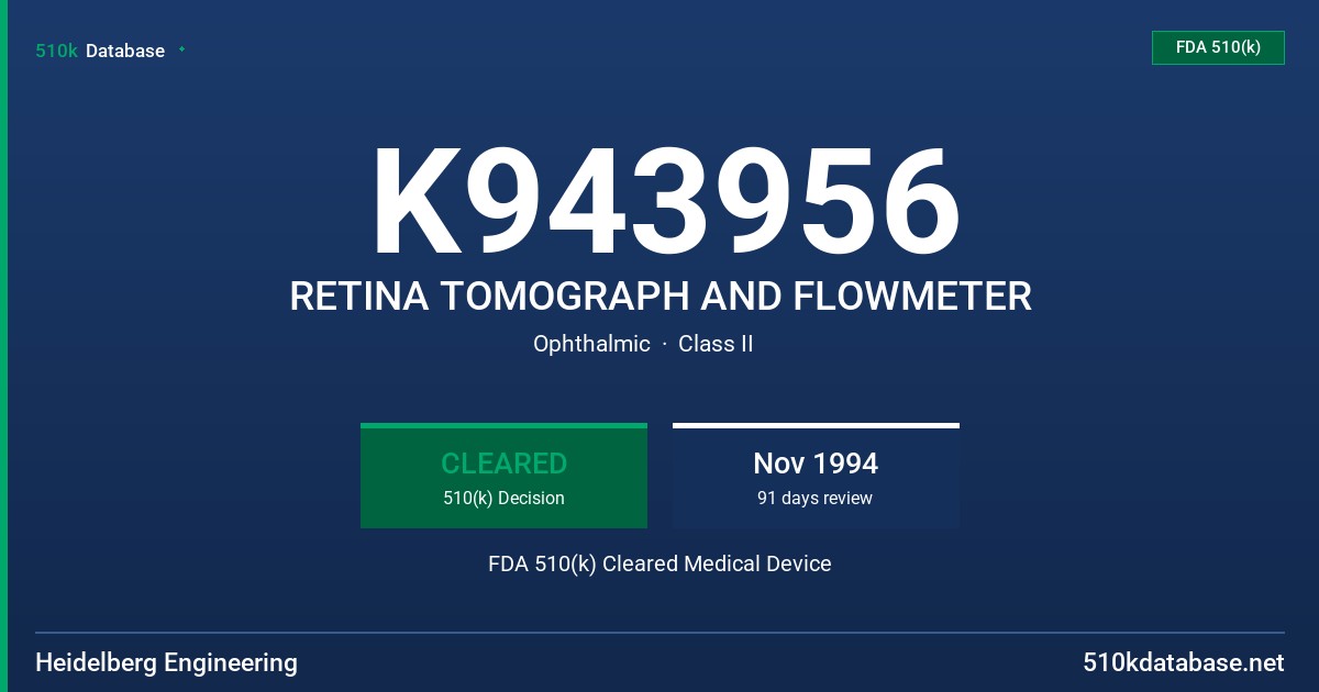K943956 RETINA TOMOGRAPH AND FLOWMETER FDA 510(k) Cleared Medical Device