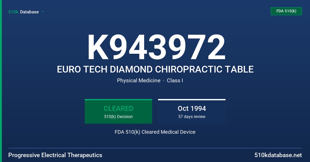 K943972 EURO TECH DIAMOND CHIROPRACTIC TABLE FDA 510(k) Cleared Medical Device