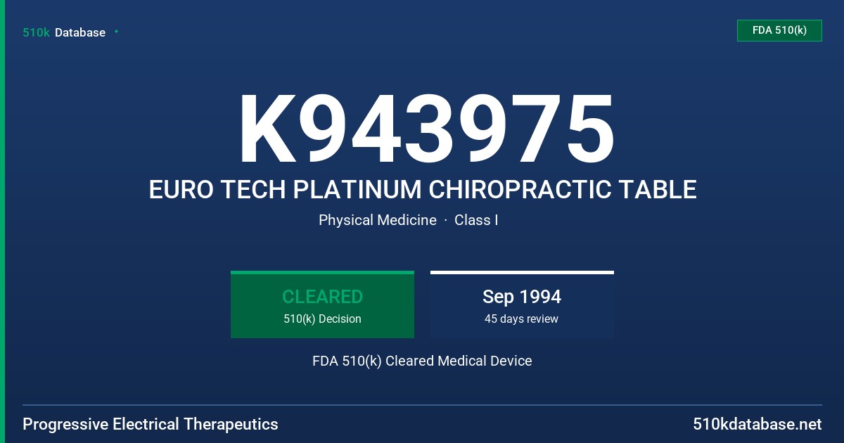 K943975 EURO TECH PLATINUM CHIROPRACTIC TABLE FDA 510(k) Cleared Medical Device