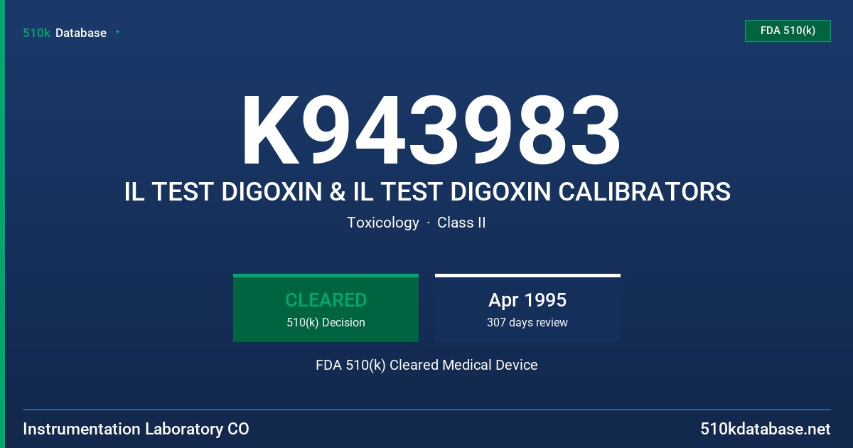 K943983 IL TEST DIGOXIN & IL TEST DIGOXIN CALIBRATORS FDA 510(k) Cleared Medical Device