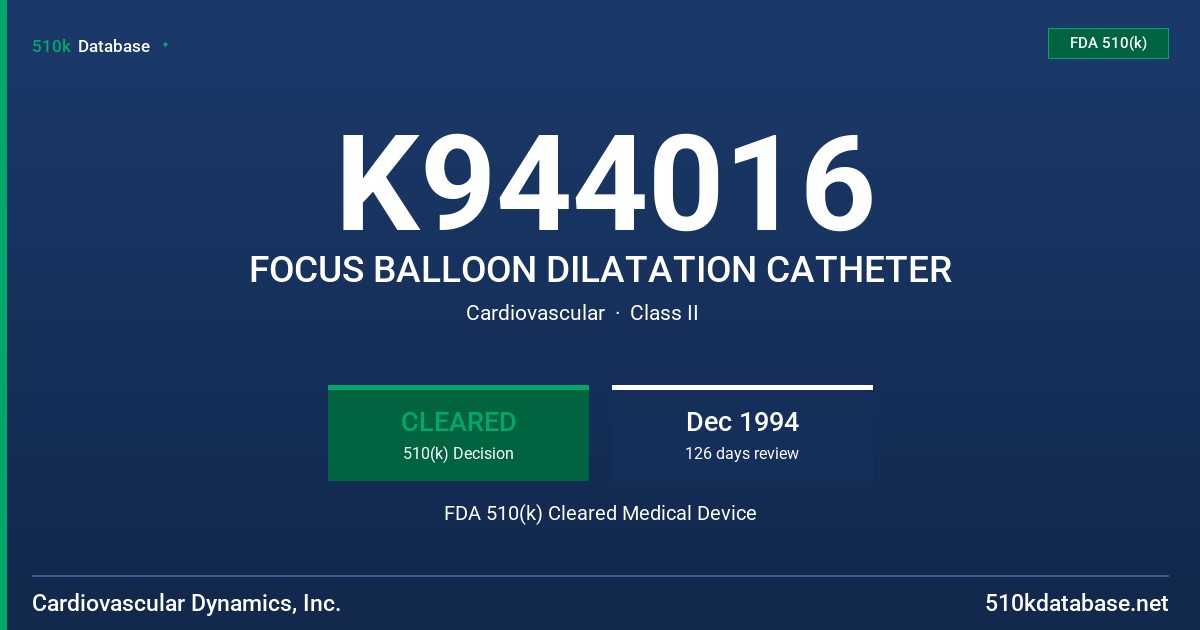 K944016 FOCUS BALLOON DILATATION CATHETER FDA 510(k) Cleared Medical Device