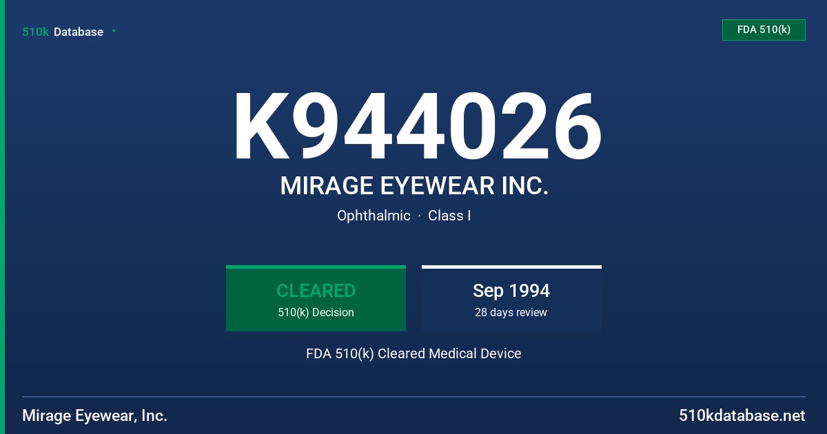 K944026 MIRAGE EYEWEAR INC. FDA 510(k) Cleared Medical Device