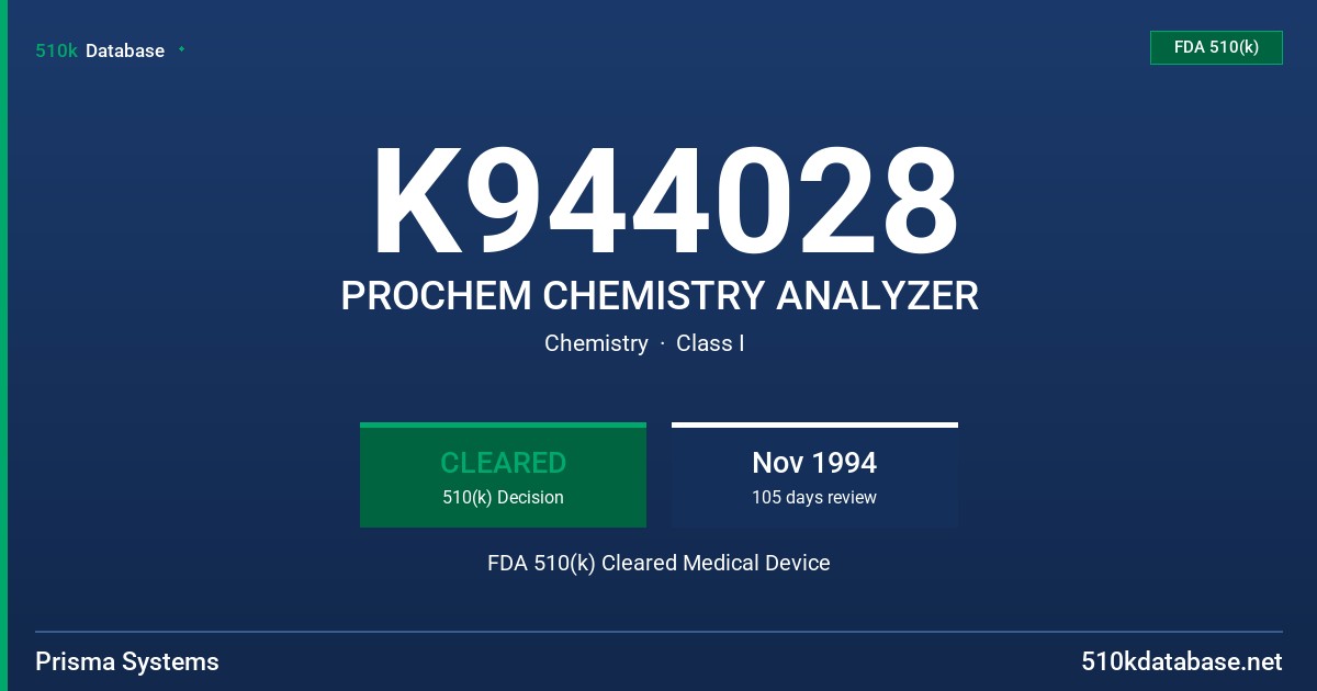 K944028 PROCHEM CHEMISTRY ANALYZER FDA 510(k) Cleared Medical Device