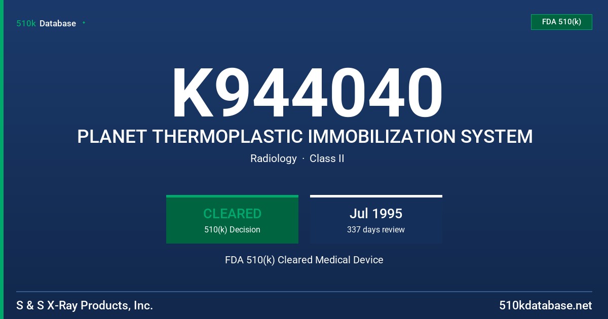 K944040 PLANET THERMOPLASTIC IMMOBILIZATION SYSTEM FDA 510(k) Cleared Medical Device