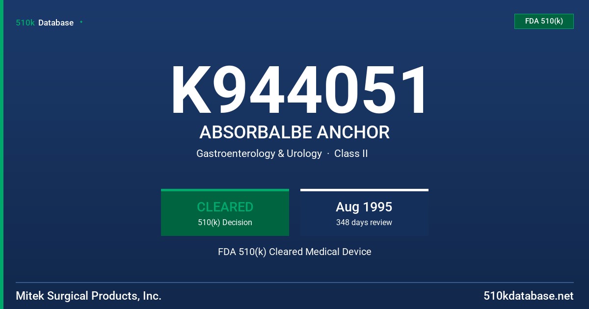 K944051 ABSORBALBE ANCHOR FDA 510(k) Cleared Medical Device