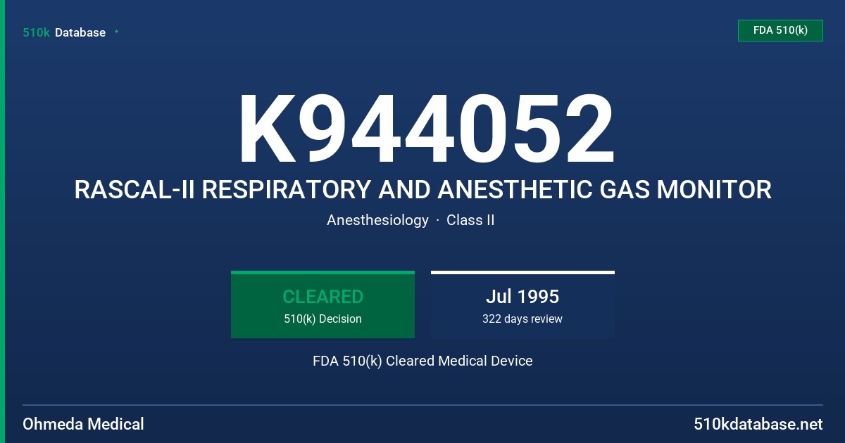 K944052 RASCAL-II RESPIRATORY AND ANESTHETIC GAS MONITOR FDA 510(k) Cleared Medical Device