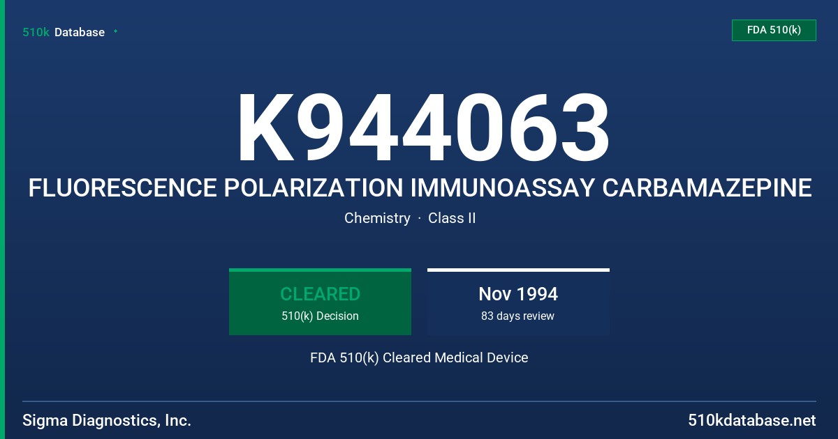 K944063 FLUORESCENCE POLARIZATION IMMUNOASSAY CARBAMAZEPINE FDA 510(k) Cleared Medical Device