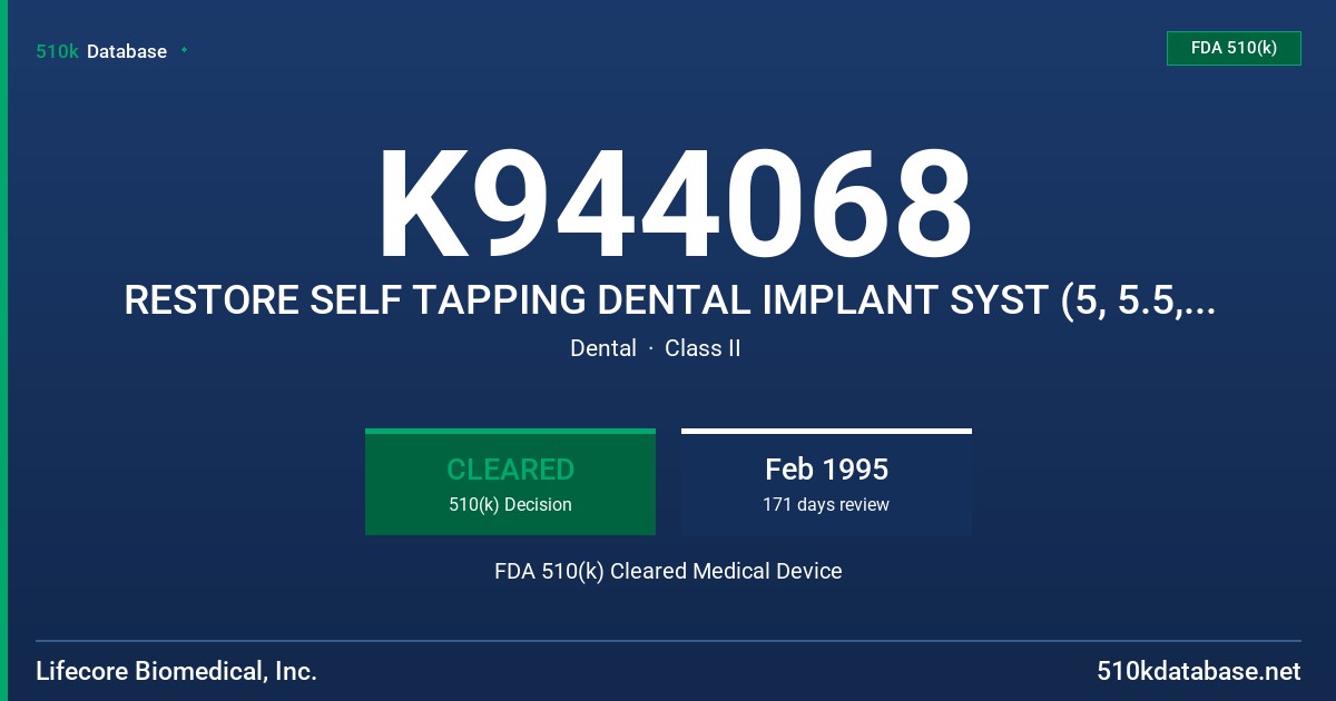 K944068 RESTORE SELF TAPPING DENTAL IMPLANT SYST (5, 5.5,6MM) FDA 510(k) Cleared Medical Device