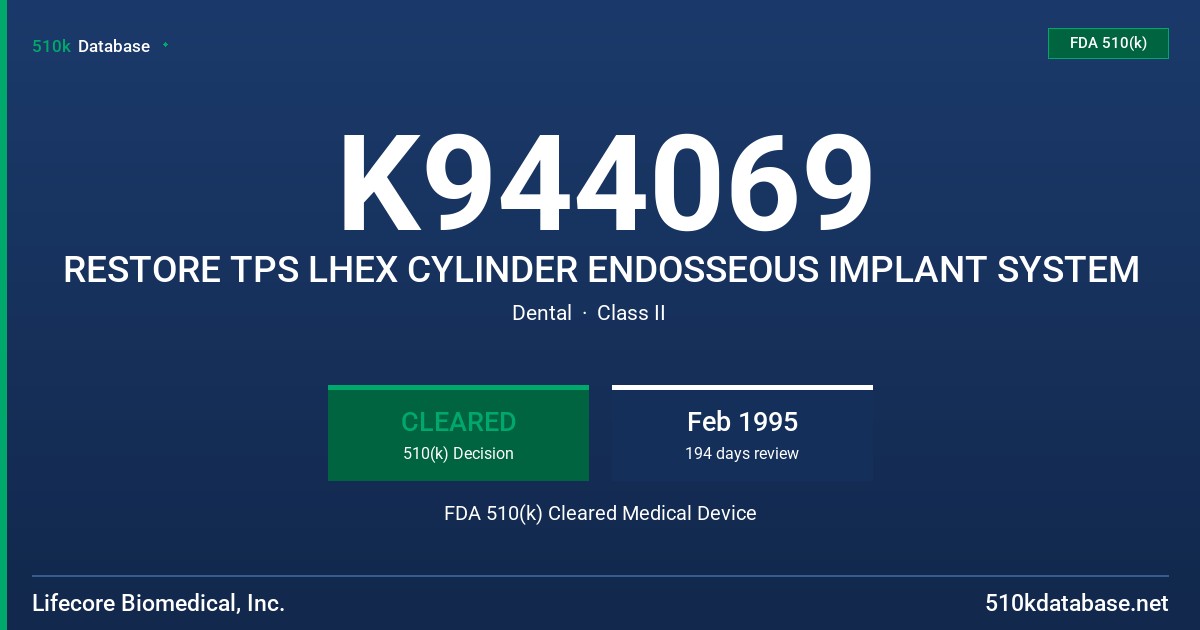 K944069 RESTORE TPS LHEX CYLINDER ENDOSSEOUS IMPLANT SYSTEM FDA 510(k) Cleared Medical Device