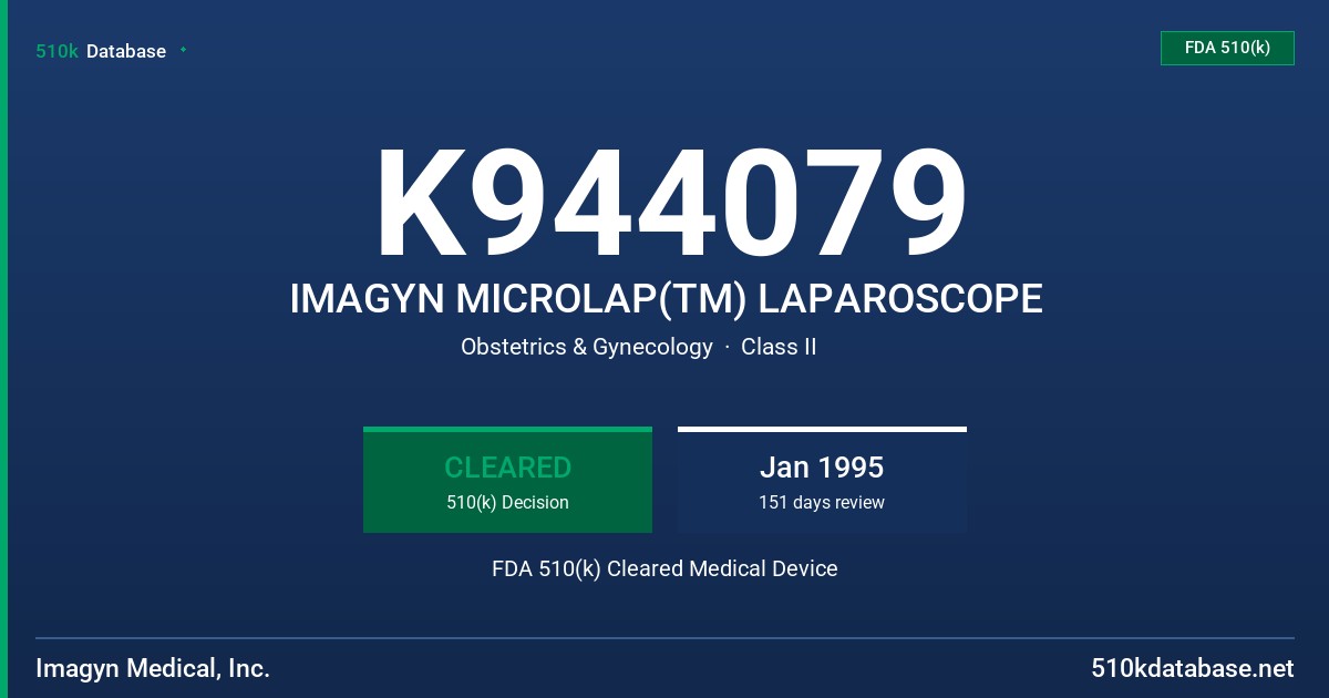 K944079 IMAGYN MICROLAP(TM) LAPAROSCOPE FDA 510(k) Cleared Medical Device