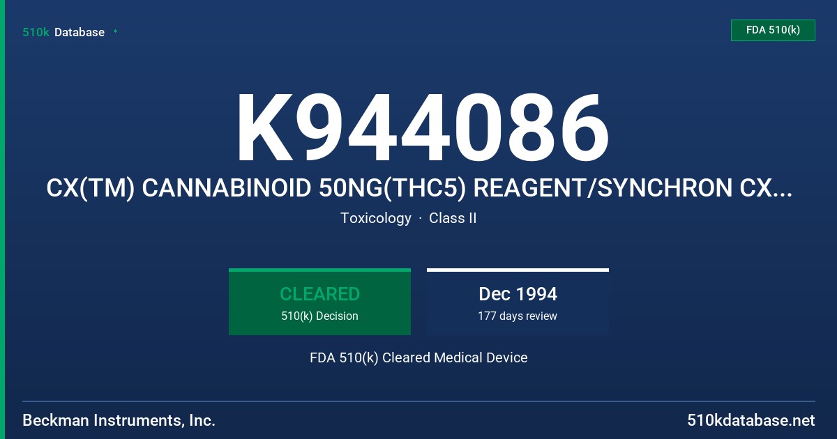K944086 CX(TM) CANNABINOID 50NG(THC5) REAGENT/SYNCHRON CX SYS FDA 510(k) Cleared Medical Device