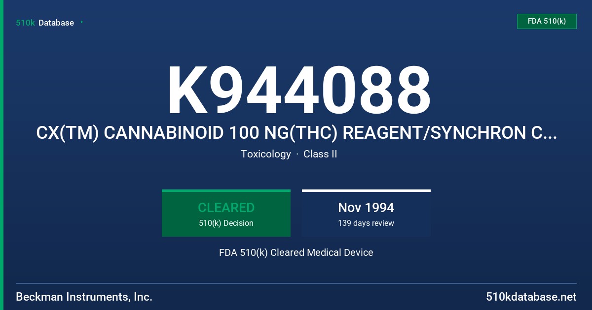 K944088 CX(TM) CANNABINOID 100 NG(THC) REAGENT/SYNCHRON CX SYS FDA 510(k) Cleared Medical Device