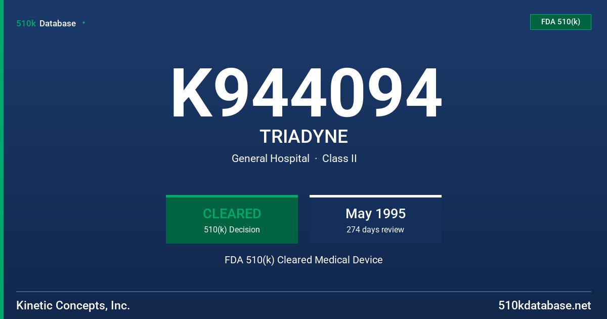 K944094 TRIADYNE FDA 510(k) Cleared Medical Device