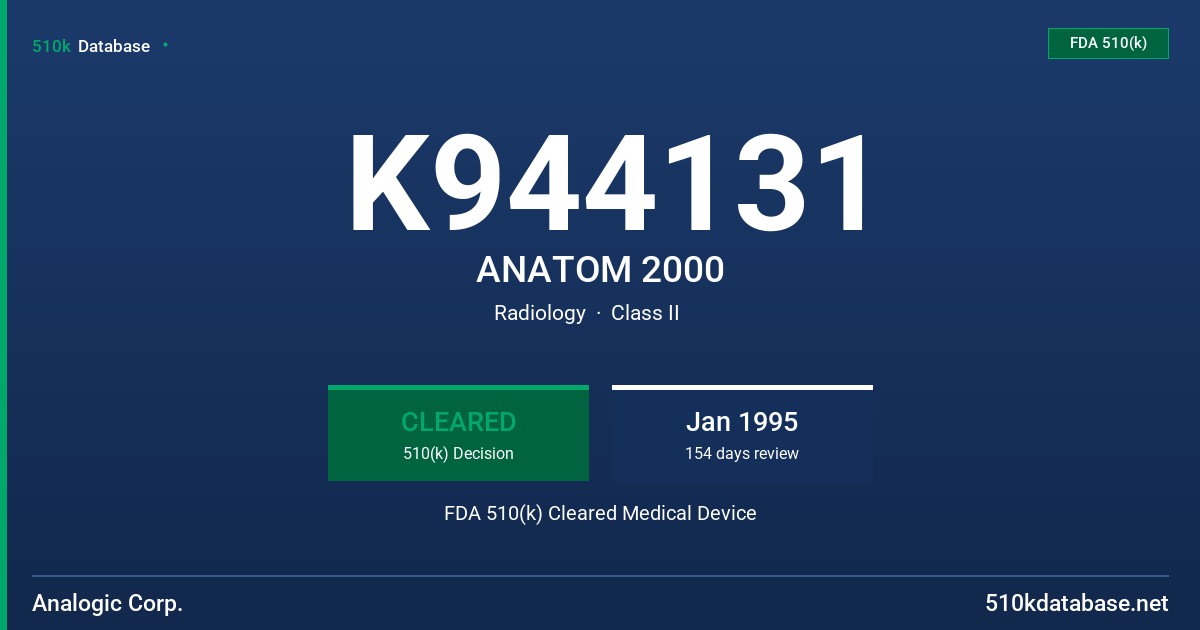 K944131 ANATOM 2000 FDA 510(k) Cleared Medical Device