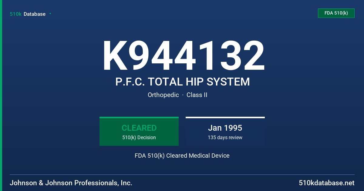 K944132 P.F.C. TOTAL HIP SYSTEM FDA 510(k) Cleared Medical Device