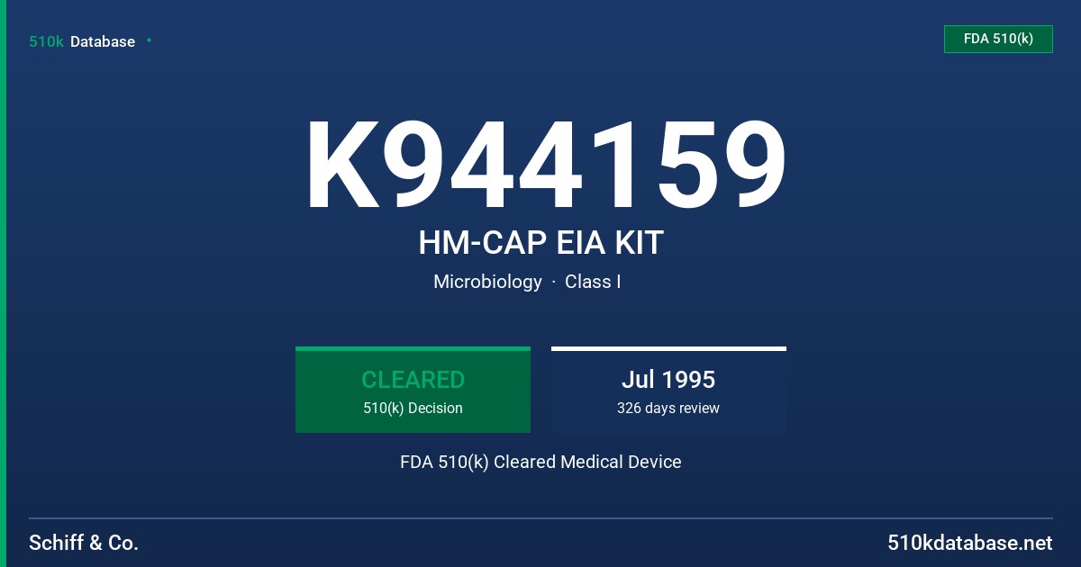 K944159 HM-CAP EIA KIT FDA 510(k) Cleared Medical Device